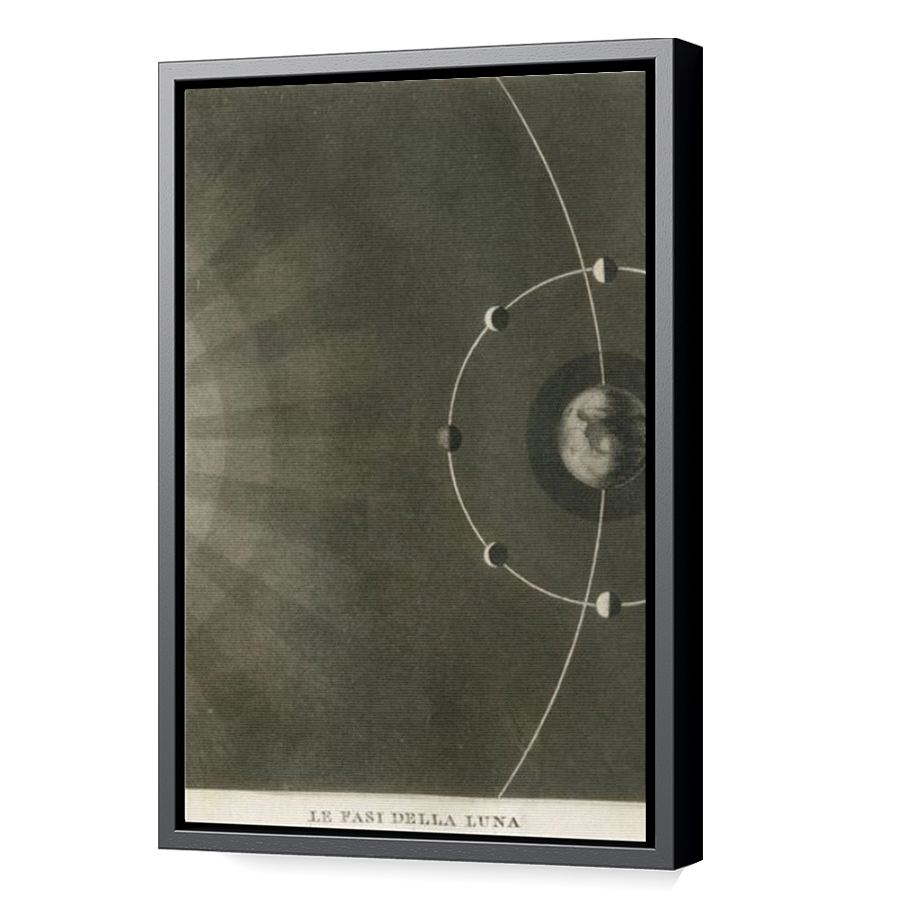 Thumbnail for Canvas - Black Floating Frame