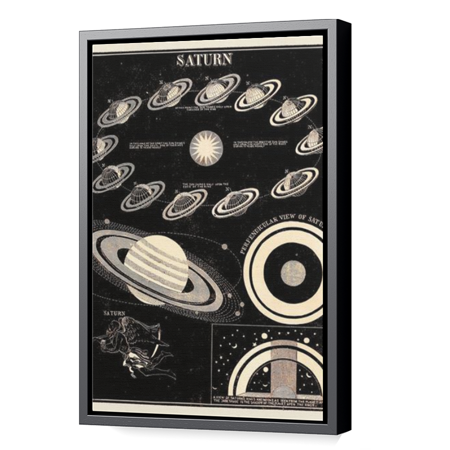 Thumbnail for Canvas - Black Floating Frame