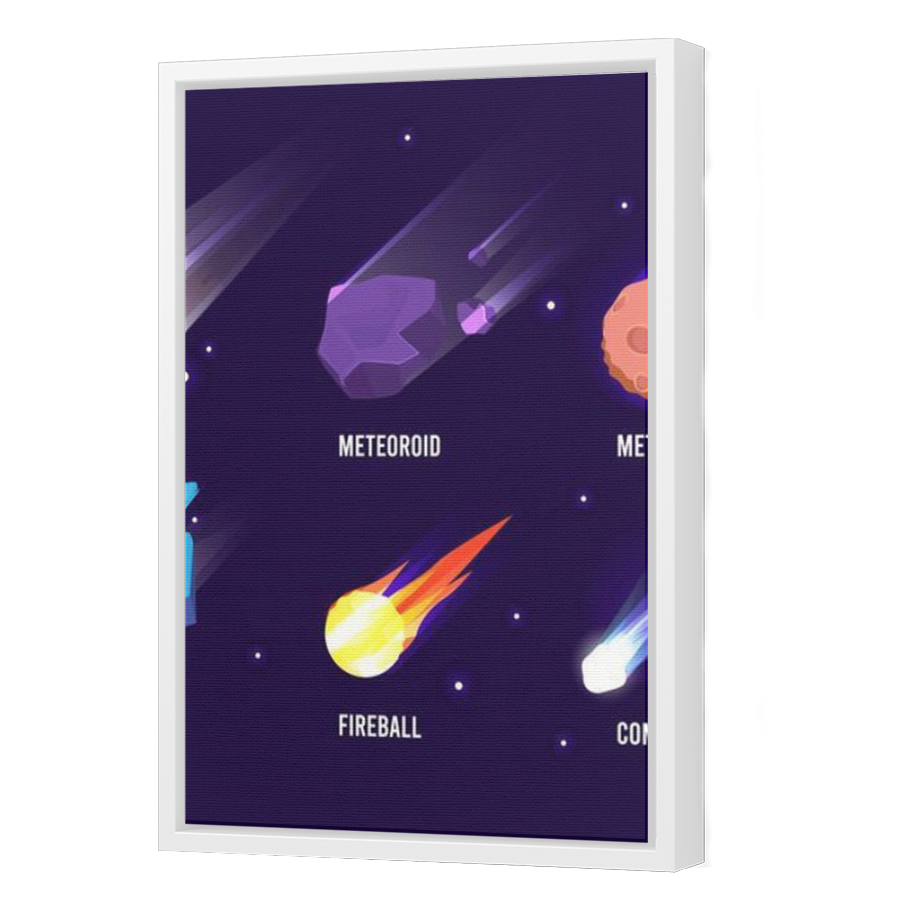 Thumbnail for Canvas - White Floating Frame